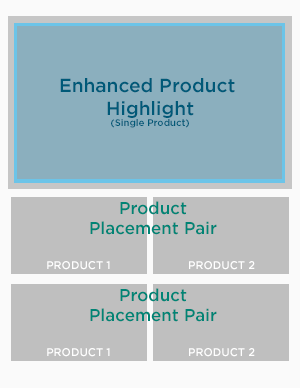 Batch 2_Spec Artwork_Enhanced Product Highlight