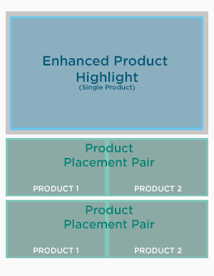 Batch 2_Spec Artwork_Enhanced Product Highlight_Option 2