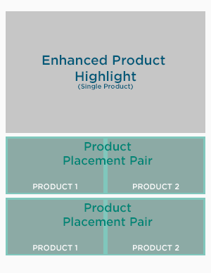 Batch 2_Spec Artwork_Product Placement Pair